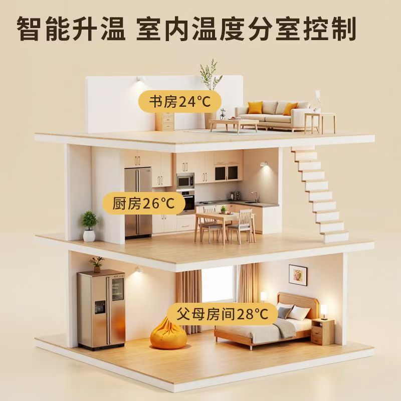 汝州市 石墨烯电地暖公司哪家好？户型适配方案指南
